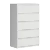 Online Basika Chelsea blanc