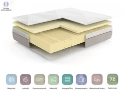 Cheap Basika Corfou