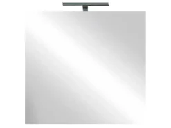 Cheap Basika Glass